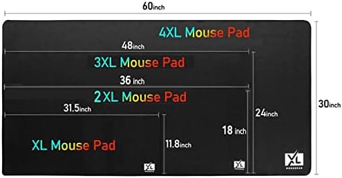 3XL Huge Mouse Pads Oversized (48''x24'') - Extra Large Gaming XXXL Mousepad for Full Desk - Super Thick Nonslip Rubber Base and Waterproof Desktop Keyboard Extended Mouse Mat (Black, XXX-Large) - Image 7