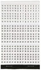 Panduit PCMB-8 Pre-Printed Wire Marker Book, Vinyl Cloth, .22 by 1.38-Inch L, 1-15, 16-90, A-Z, +, -, /, 0 Legends Only - Image 4