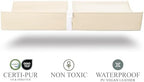 Vegan Leather Contoured Baby Changing Pad | Waterproof & Wipe-Clean PU Leather Diaper Change Mat, Soft, Wipeable Cover, Safety Strap, Non-Slip Bottom, Topper for Standard Infant Diaper Table & Dresser - Image 2