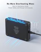 SooPii Premium 90W 6-Port USB C Charging Station for Multiple Device,Black - Image 4