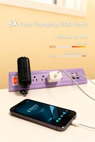 Desk Clamp Power Strip with Nightlight, 40W Fast Charging, 6FT Extension Cord, 4x20W USB-C & 2 USB Ports, 5 AC Outlets, Fits 1.69-Inch Table Edges - Image 4