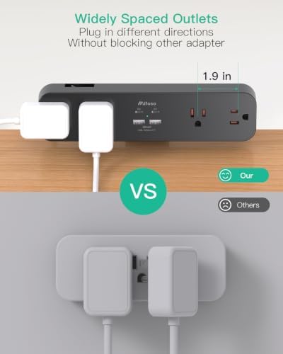 Mifaso PD65W Desk Clamp Power Strip, 1080J Surge Protector, 2 USB C - Image 7