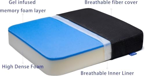 Ifoam Memory Foam Layer Wheelchair Cushion+Extra Waterproof Cover 24×24×4 - Image 4