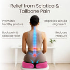 Sleepavo Office Chair Cushion, Seat Cushion for Tailbone Pain Relief Butt - Image 2