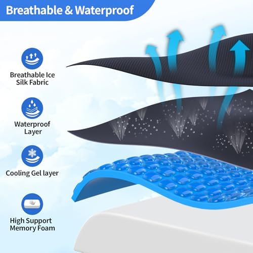 Wheelchair Cushions, 18''x16''x 3'' Gel Wheelchair Seat Cushion with Lumbar Pillow, (2-Piece Set) for Relieve Sciatica, Back, Coccyx, Pressure Sore, Pressure Relief, with Anti-Slip Cover, Strap - Image 4