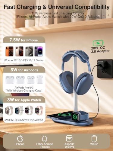 4 in 1 Headphone Stand, 15W Wireless Charger for Airpods/iPhone/iWatch - Image 4