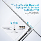 15.6" Laptop Screen Extender New Upgraded Ultra-Thin & Light, Triple Portable Monitor 1080P FHD IPS, USB-C/HDMI Plug & Play for 13-17.3" Laptop, Travel Monitor Extender for Windows/Mac/Chrome - Image 3