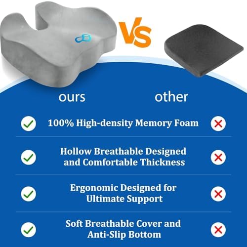 CushyOasis Seat Cushion, Gel Memory Foam Office Chair Cushions, (Light Grey) - Image 4