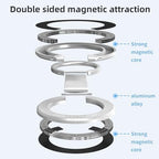 RESPECTED BRO Magnetic-Phone-Ring-Holder with Dual Rings, Compatible with iPhone 17/16/15/14/13/12, Multifunctional Stand for Desk,Office,Gym,Kitchen & All Metal Surfaces, Finger Loop Grip (Silver) - Image 5