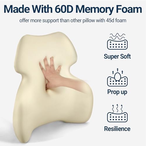 Season Guard Back Support Pillow, Lumbar Pain Relief Cushion for Office/Car - Image 4