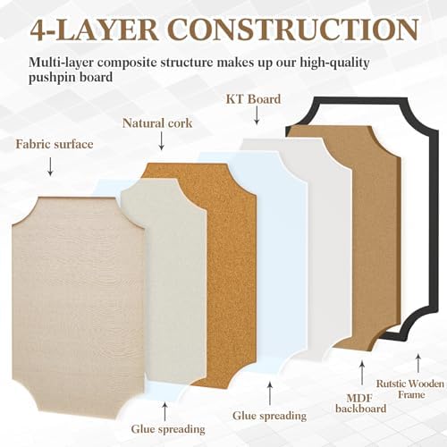 Wonderjune Linen Display Pinboard, Scalloped, 24" X 36", Black - Image 4