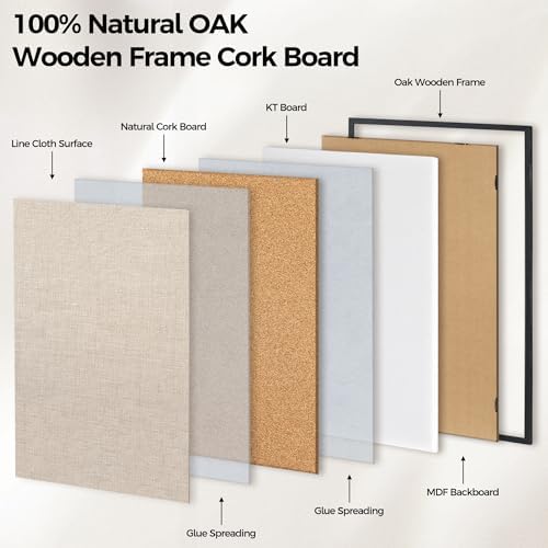 Fun Memories Cork Board Bulletin Board for Office, 24" x 36" Pine Wooden Framed Corkboard, Wall Mounted Notice Pin Board for School Home & Office, Black - Image 6