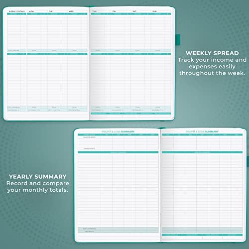 Clever Fox Income & Expense Tracker, Business Ledger 5.8x8.3 Turquoise - Image 5