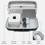 GEEKRIA Desktop Computer Hard Travel Case, Compatible with Apple 2026 Mac Mini M5 / 2024 Mac Mini M4 / Pro, Fit for Magic Keyboard, Mouse, Trackpad and Accessories (Dark Gray) - Image 3