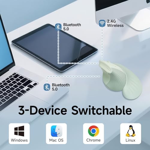 SANWA Wireless Ergonomic Mouse for Large Hands with Wrist Rest, Green - Image 4