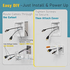 TV Cord Hider for Wall Mounted TV, in-Wall Cable Management Kit, Outlet Box– Dual Outlet Cord Hider with TypeC/USB Power Port & Low Voltage Support, Includes Drywall Saw, Template & Extension Cable - Image 7