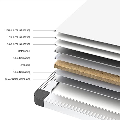 VIZ-PRO Magnetic Whiteboard, 40 x 30 Inches, Dry Erase Board for Wall - Image 5