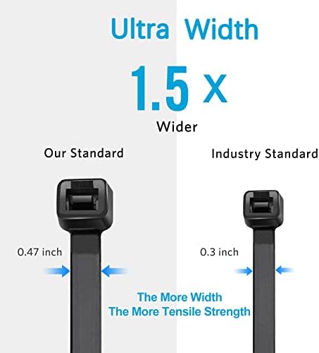 Large Zip Ties Heavy Duty Outdoor 48 inch (125 Pack), Heavy Duty Zip Ties 250 lbs, Black, LOCKLOCK - Image 3