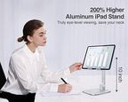 elitehood Aluminum iPad Stand for Desk, Ultra-Stable iPad Holder Stand - Image 2