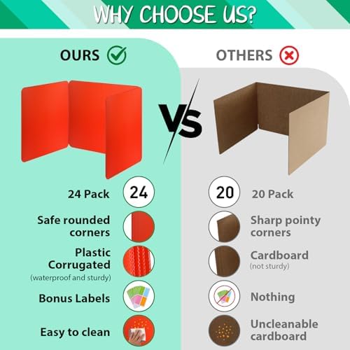 24 Pcs Colorful Desk Dividers for Students, Waterproof Durable Plastic Testing Dividers Privacy Folders for classroom, Easy to Clean, Desk Privacy Panel Classroom Shield Folder Boards Teacher Supplies - Image 3