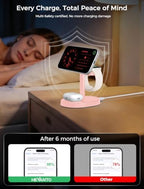 Mag-Safe Charger 3 in 1 Charging Station for iPhone Apple Watch AirPods - Image 6