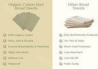 Organic Cotton Bulk Sage Green Flour Sack Kitchen Towels - 50 Pack, 100% Cotton, Lint-Free, Quick-Drying and Lightweight Kitchen Towels for Baking, Cleaning and Dish Drying (Sage Green) - Image 7