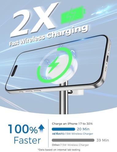 Mag-Safe Charger 3 in 1 Charging Station for iPhone AppleWatch AirPod 2Pack - Image 2