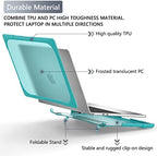 Batianda Heavy Duty Case for MacBook Air 13 Inch 2018-2020, Blue - Image 4