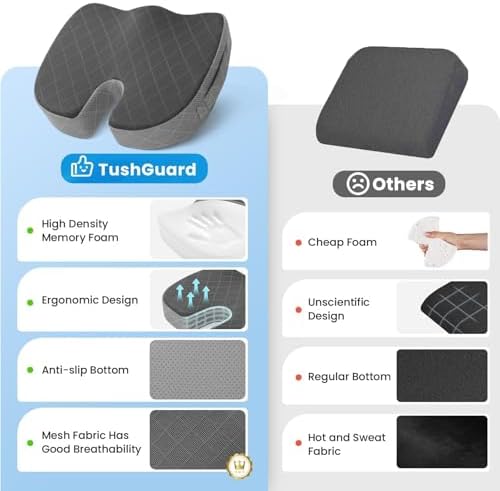 TushGuard Memory Foam Office Chair Seat Cushion - Dark&Light Grey, X-Large - Image 6