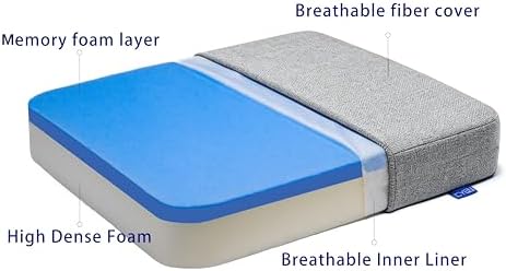 CYLEN Ifoam Memory Foam Layer Wheelchair Cushion - Seat Cushion for Wheelchair-Office Chair, Kitchen Chair-Pressure Sore and Tailbone Pain Relief-High Dense Polyfoam Base (Grey, 18×16×3 inch) - Image 3