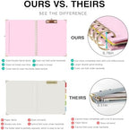 Ospelelf Clipboard with Storage 8.5 X 11，Padfolio Organizer, Spiral Portfolio Letter Size with Notepad, Pen Holder, 5 Extra Folder Divider Pages, Elastic Closure Nurse Office Essentials Baby Pink - Image 4