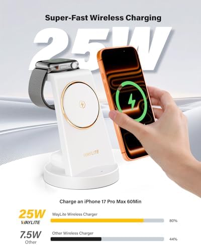 3 in 1 Fast Charging Station for iPhone, 25W Wireless Magnetic Phone Charger for iPhone 17 16e 16 15 14 13 12 Serise, Watch Charger Stand, Wireless Charging Station for AirPods 4 3 Pro, White - Image 3