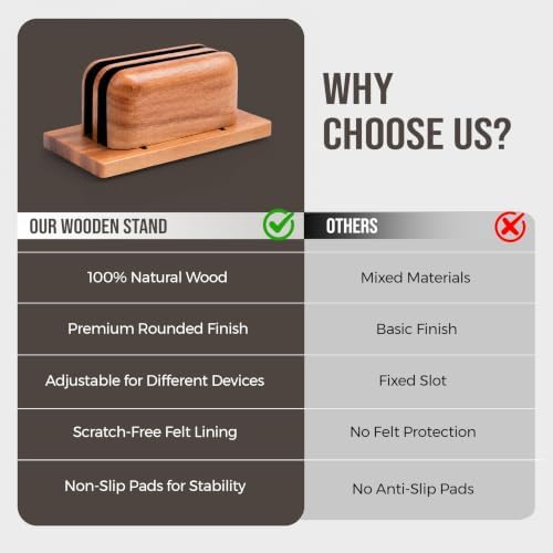 SIEUSALEVN Vertical Laptop Stand, Dual Slot Wooden Laptop Holder for Desk, Width Adjustable Dock for MacBook Pro, Laptops & Tablets, 100% Natural Wood Desktop Organizer. - Image 4