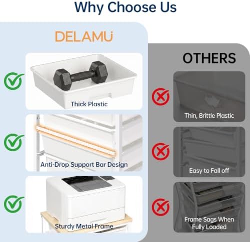 Delamu Rolling Storage Cart with 8 Drawers, Utility Craft Storage Cart - Image 5