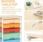 SYKIARIOL Utility Cart with Drawers,5 Drawers Storage Cart,Macaron - Image 5