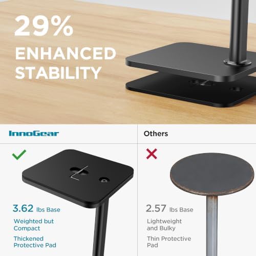 InnoGear Overhead Phone Mount Phone Stand Tabletop Cooking Tripod for Desk - Image 5