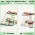 3-in-1 Ergonomic Keyboard Stand & Mouse Pad Set with Wrist Rest, Green - Image 2