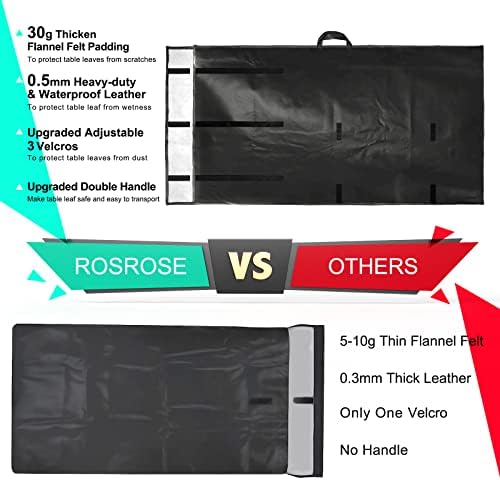Table Leaf Storage Bag Padded 1 Pack, Fit 48 x 24in Leaves, Black - Image 5