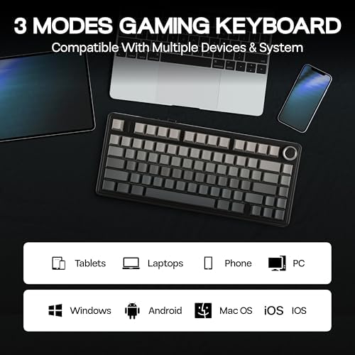 MechLands Aula F75 PRO 75% Gaming Keyboard with KiiBoom Premium Acrylic Transparent Keyboard Dust Cover - Image 4