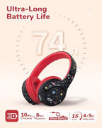 iClever BTH27 Toddler Headphones for 2+ Year Old Baby Kids Travel Study - Image 5