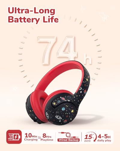 iClever BTH27 Toddler Headphones for 2+ Year Old Baby Kids Travel Study - Image 5