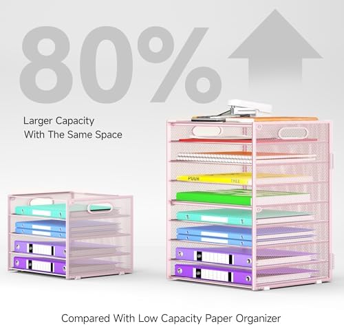 Cawukege 9 Tier Paper Organizer with Handle, Pink Large Capacity Desk Organizer Mesh File Folder Letter Paper Tray Desktop Document Sorter for Classroom, School, and Office Accessories Organization - Image 3