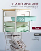 VASAGLE Rolling Cart with Drawers, Craft Organizers and Storage - Image 4