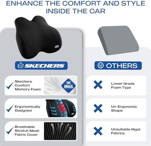 Skechers Memory Foam Lumbar Pillow,Lumbar Support Pillow for Office, Chair Lower Back Pain Relief Lumbar Pillow, Ergonomic Design Back Support Pillow for Office Chair, Car, Home, Travel,Black - Image 6