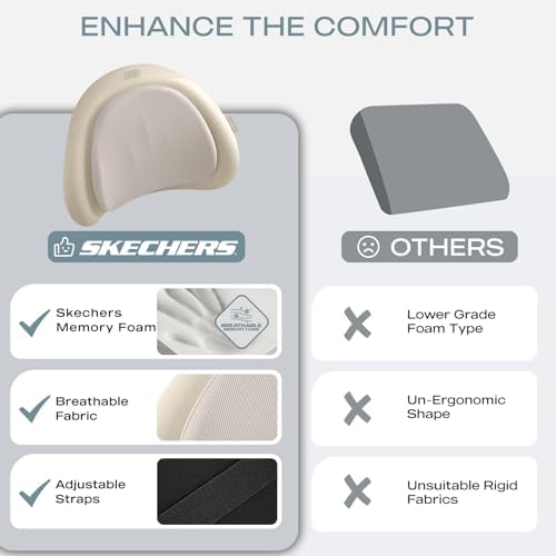 Skechers Lumbar Pillow Premium Memory Foam, Double-Layer-Office Chair Cushion for Tailbone Pain Relief,Butt Pillow for Office Chair,Car seat Cushion,Long Sitting Office Workers,and Car Drivers,Beige - Image 6