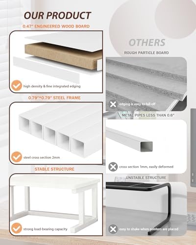 Desktop Printer Stand, 15.7″x 15.7″ 2-Tier Large Printer Shelf fit 3D Laser Printer/Scanner/Fax Machine, Industrial Storage Rack for Home Office Storage, White P4040-W - Image 5