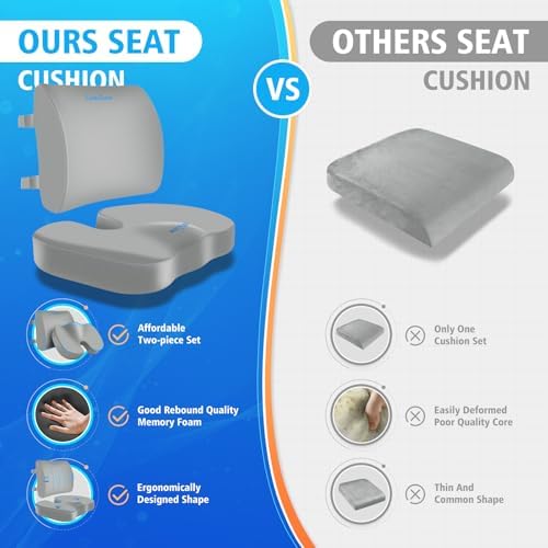CushZone Seat Cushion and Lumbar Support Pillow for Office Chair Light Grey - Image 6