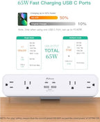 Mifaso PD65W Desk Clamp Power Strip, 1080J Surge Protector, 2 USB C - Image 3