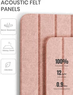Large Arched Felt Bulletin Board 35.4''×23.6'', Pink - Image 5
