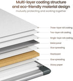 36" x 24" Magnetic Dry Erase Whiteboard with Aluminum Frame - Image 5